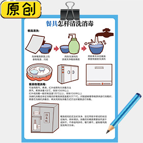 餐具怎样清洗消毒 (1)