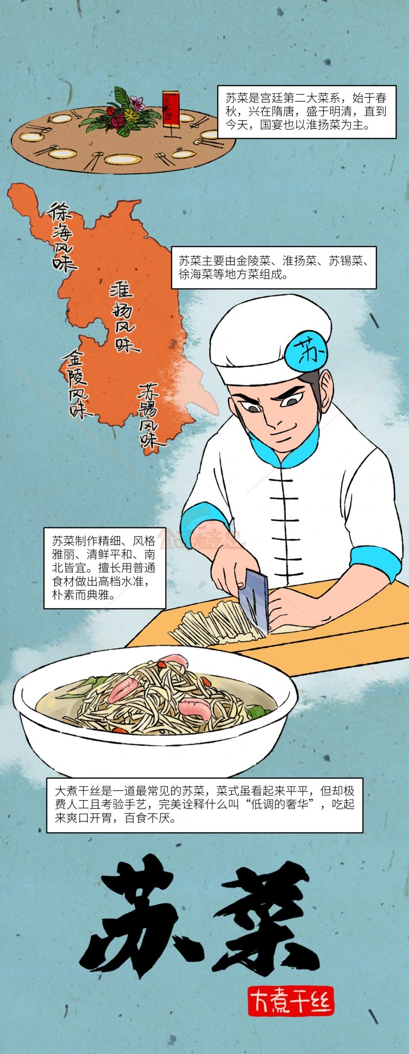 原创中国八大菜系浅说——苏菜