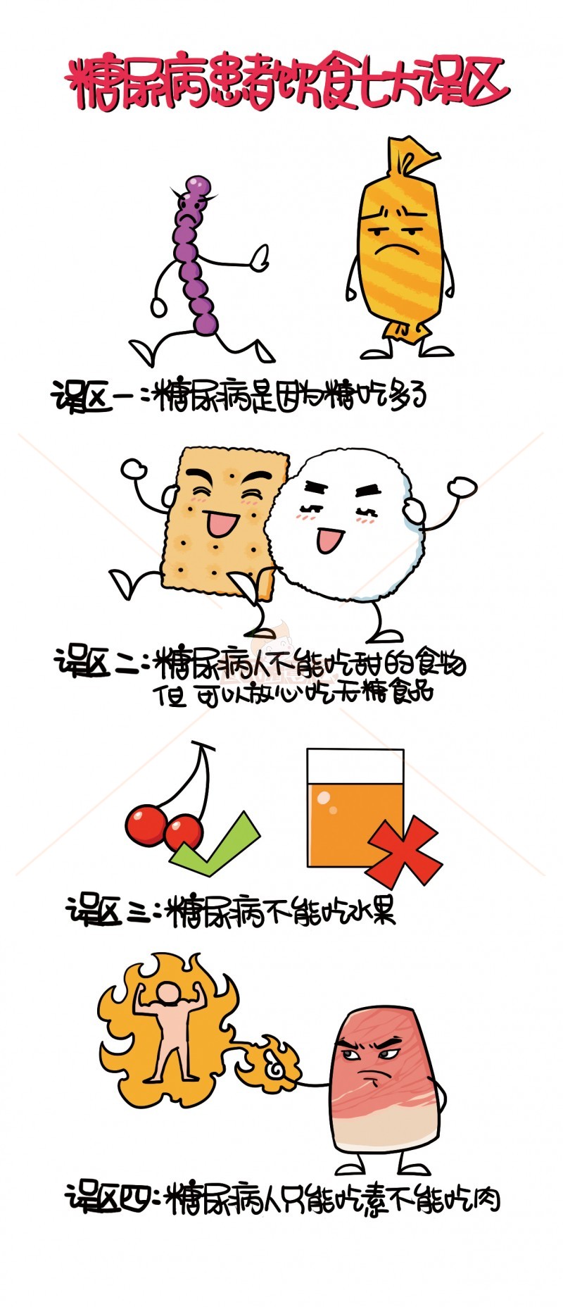 159换食排毒疗法_糖尿病食疗法_内病外治腹穴疗法