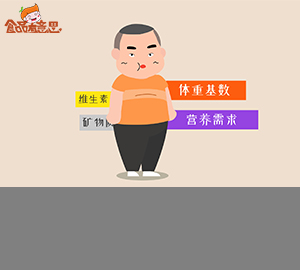 【食育】小胖墩儿也会营养不良，怎么回事？